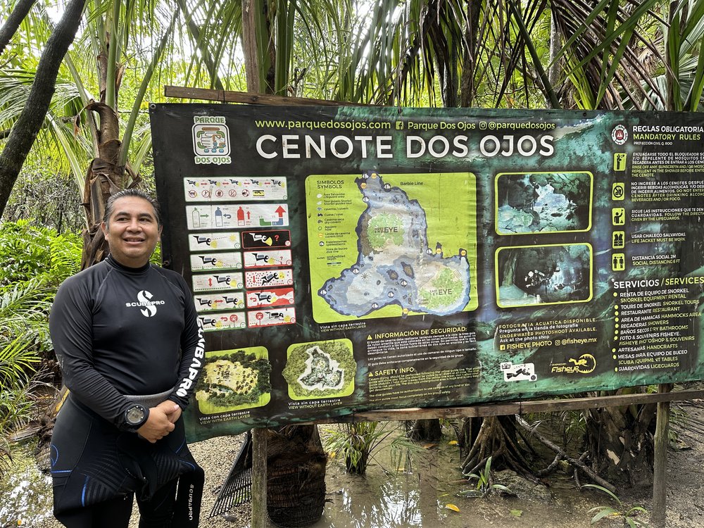 Symbolkarte der Cenoten Dos Ojos Symbolkarte der Cenoten Dos Ojos